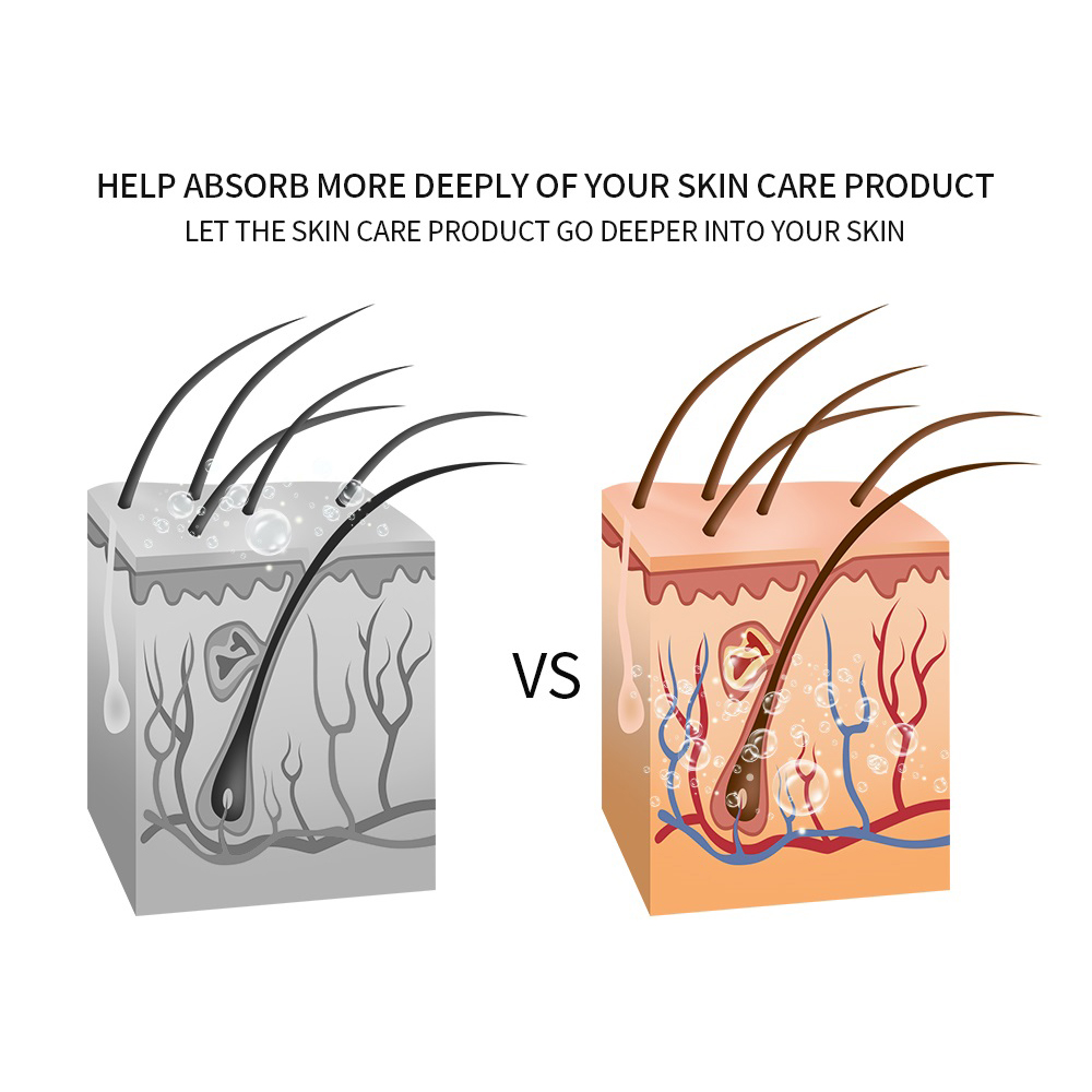 Appareil de beauté facial 5 en - Galvanic Skin Sensor avis et prix