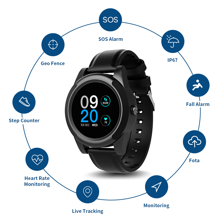 Montre connectée GPS pour seni - Fall Detection Watch avis et prix