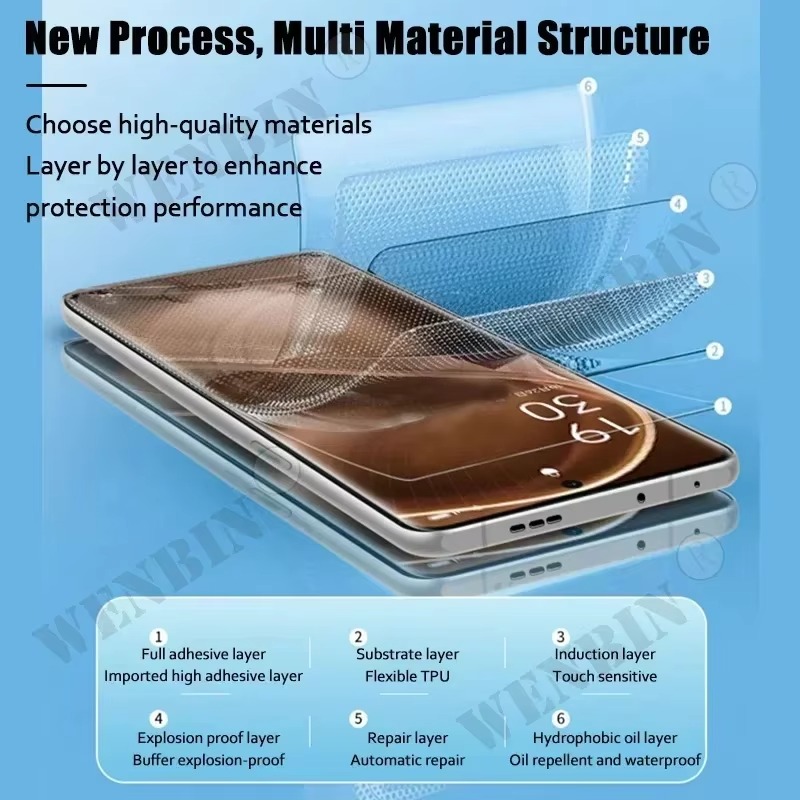 Film Hydrogel pour Realme C75  - Realme C67 avis et prix