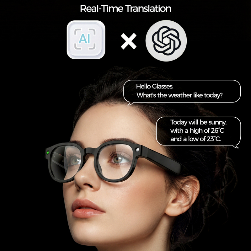 Lunettes intelligentes Xiaomi  - Smart Glasses Lens avis et prix