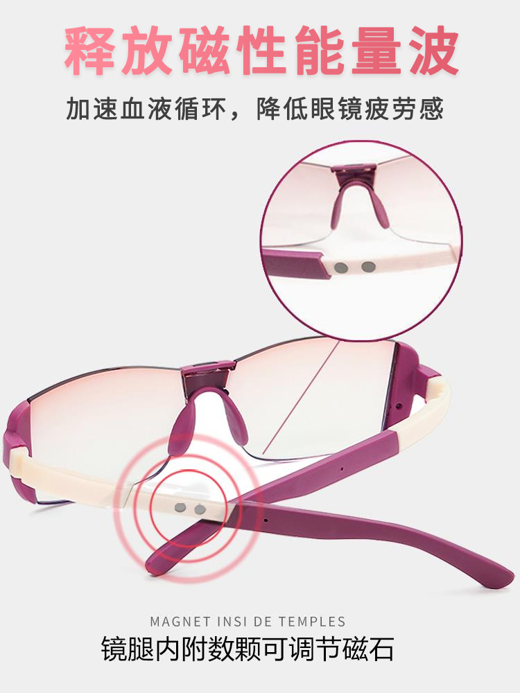 Lunettes de lecture magnétique - Light Therapy Glasses avis et prix