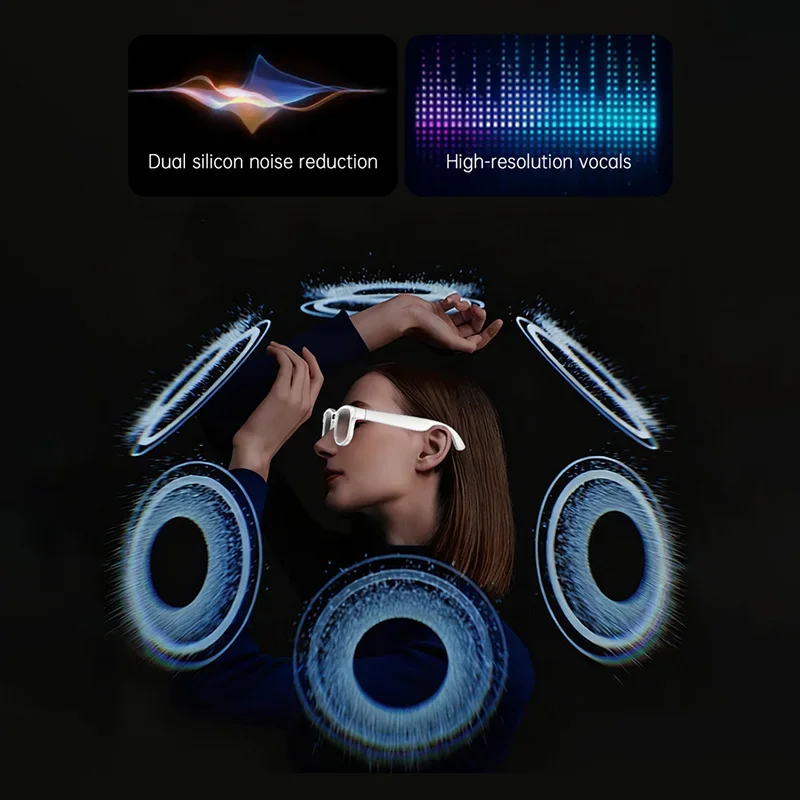Lunettes Intelligentes Lenovo  - Smart Glasses Lens avis et prix