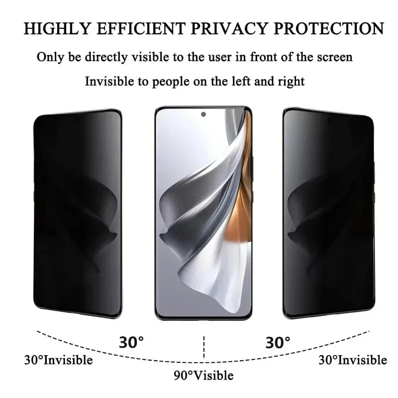 Protecteur d'écran 3D, 3 pièce - Oppo Reno 12 avis et prix