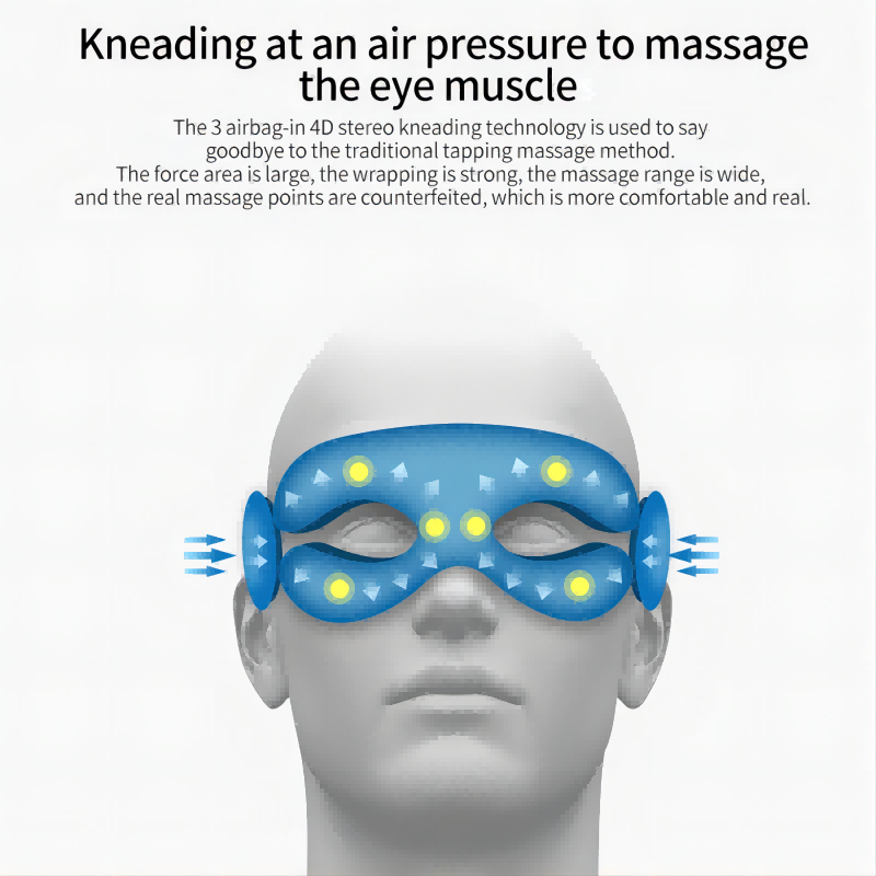 Masque de massage oculaire pli - Light Therapy Glasses avis et prix